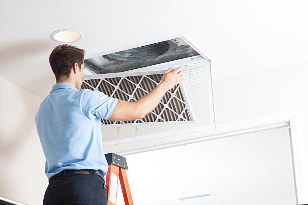 Best HVAC replacement cost  in Winston Salem, NC